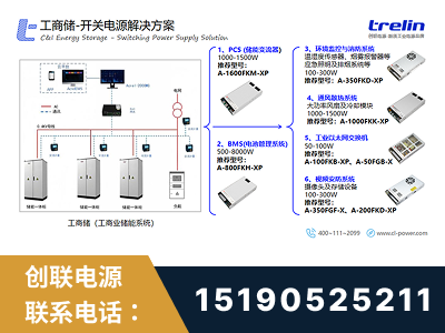 太仓-工商储-开关电源解决方案