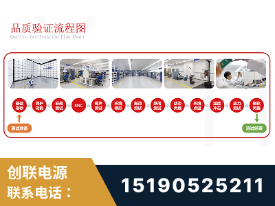 太仓-全流程品质验证体系完善